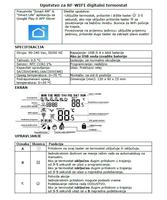 FALCON RF-WIFI telepítési és használati útmutató