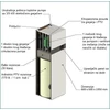 Slika 5/15 -Centrometal HP-Cm Split Tover EH 6 kW toplotna pumpa delovi unutrašnje jedinice