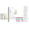 Slika 17/18 -Šema instalacije sistema Centrometal HP-Cm Monoblock toplotna pumpa vazduh-voda