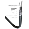 Slika 3/3 -MAGNUM Trace Gutter Heat samoregulirajući grejni kabel za  oluke 