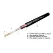 FALCON U-HEAT Cable struktura 